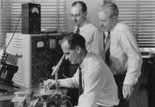 Popular inventions of the 20th century